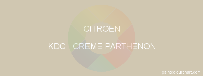 Citroen paint KDC Creme Parthenon