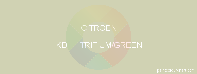 Citroen paint KDH Tritium/green