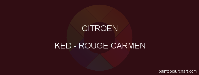 Citroen paint KED Rouge Carmen