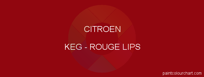 Citroen paint KEG Rouge Lips