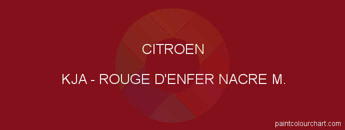 Citroen paint KJA Rouge D'enfer Nacre M.