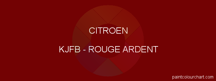 Citroen paint KJFB Rouge Ardent