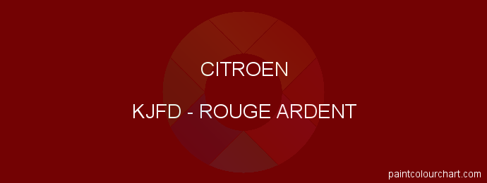 Citroen paint KJFD Rouge Ardent