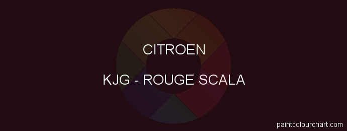 Citroen paint KJG Rouge Scala