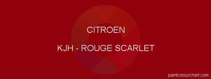 Citroen paint KJH Rouge Scarlet