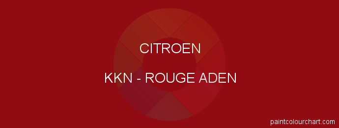 Citroen paint KKN Rouge Aden