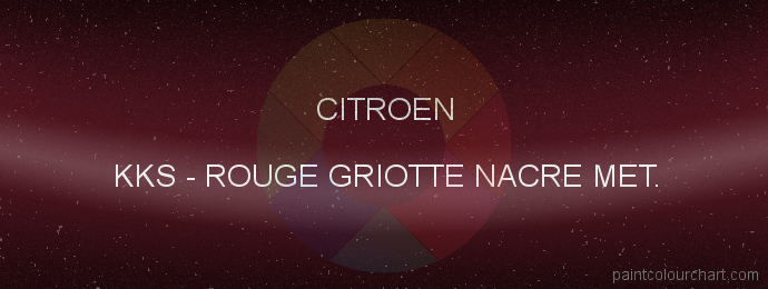 Citroen paint KKS Rouge Griotte Nacre Met.