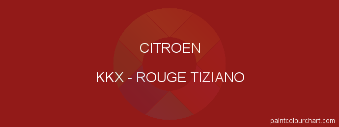 Citroen paint KKX Rouge Tiziano