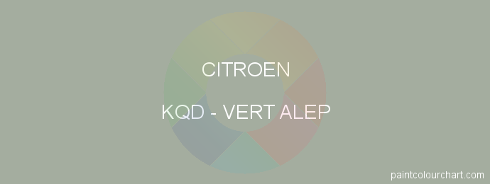 Citroen paint KQD Vert Alep