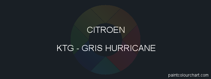 Citroen paint KTG Gris Hurricane