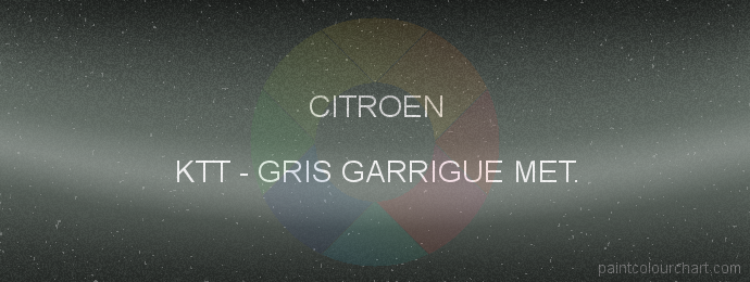 Citroen paint KTT Gris Garrigue Met.