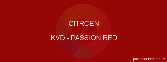 Citroen paint KVD Passion Red