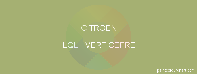 Citroen paint LQL Vert Cefre