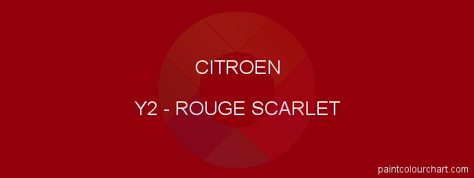 Citroen paint Y2 Rouge Scarlet