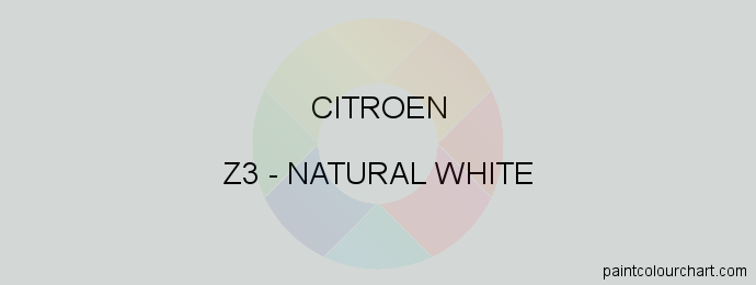 Citroen paint Z3 Natural White