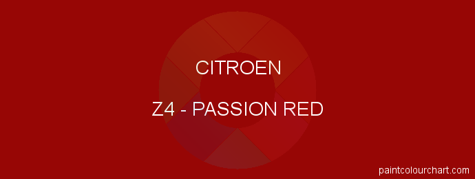 Citroen paint Z4 Passion Red