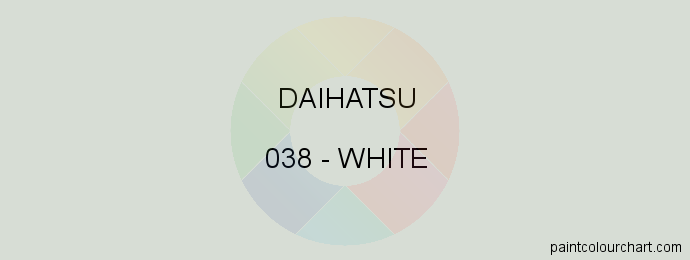 Daihatsu paint 038 White