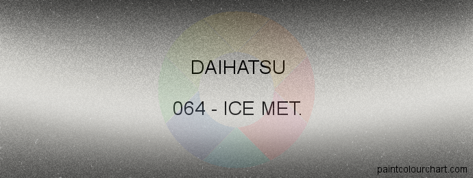 Daihatsu paint 064 Ice Met.