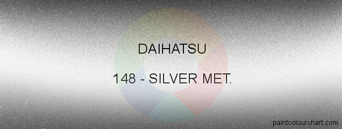 Daihatsu paint 148 Silver Met.
