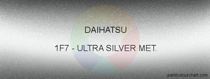 Daihatsu paint 1F7 Ultra Silver Met.