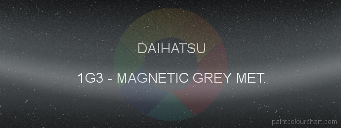 Daihatsu paint 1G3 Magnetic Grey Met.