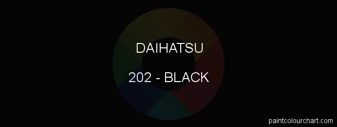 Daihatsu paint 202 Black