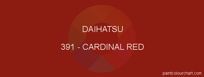 Daihatsu paint 391 Cardinal Red