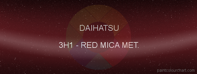 Daihatsu paint 3H1 Red Mica Met.