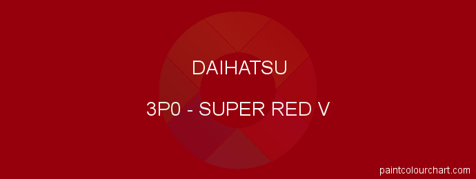 Daihatsu paint 3P0 Super Red V