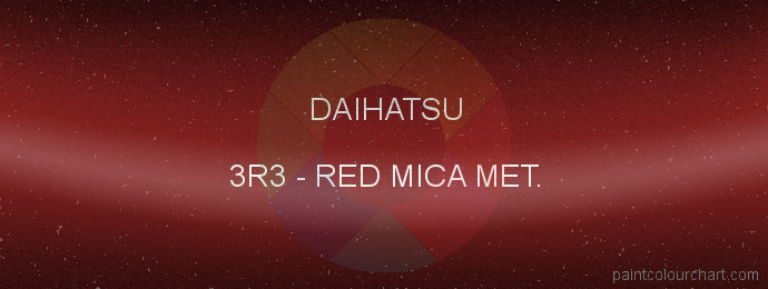 Daihatsu paint 3R3 Red Mica Met.