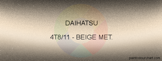 Daihatsu paint 4T8/11 Beige Met.