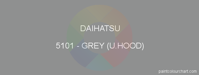 Daihatsu paint 5101 Grey (u.hood)