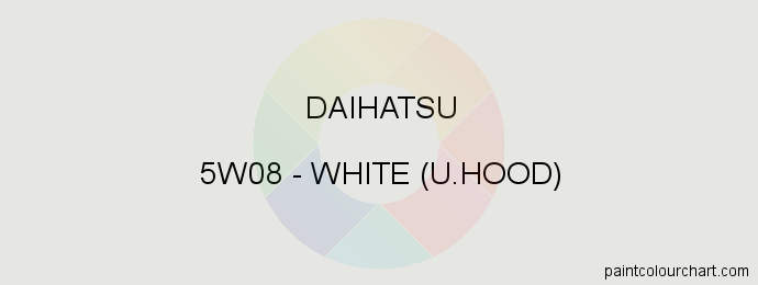 Daihatsu paint 5W08 White (u.hood)