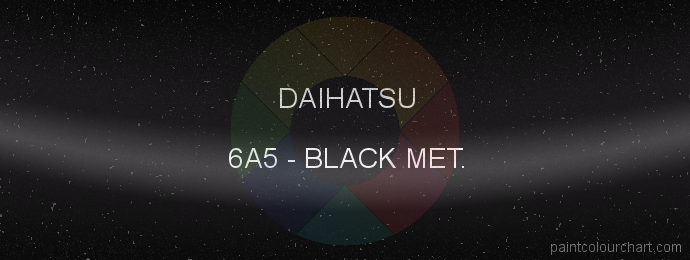 Daihatsu paint 6A5 Black Met.
