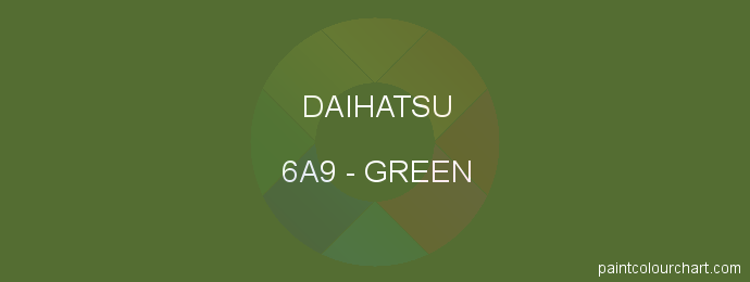 Daihatsu paint 6A9 Green