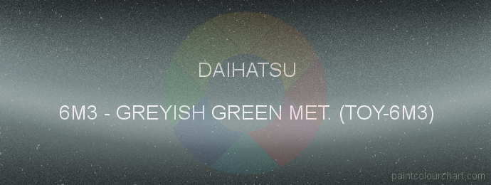 Daihatsu paint 6M3 Greyish Green Met. (toy-6m3)