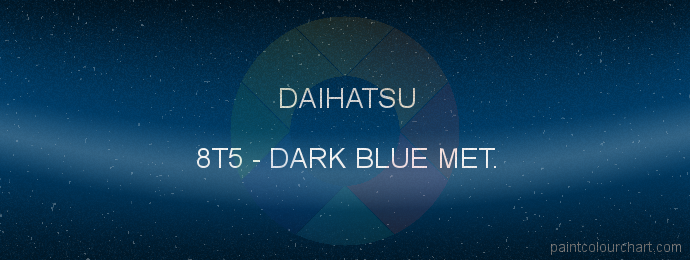 Daihatsu paint 8T5 Dark Blue Met.