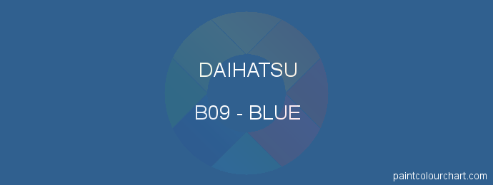 Daihatsu paint B09 Blue