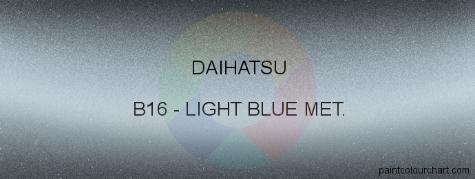Daihatsu paint B16 Light Blue Met.