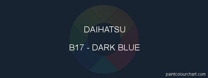 Daihatsu paint B17 Dark Blue