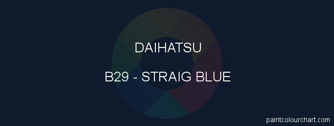 Daihatsu paint B29 Straig Blue