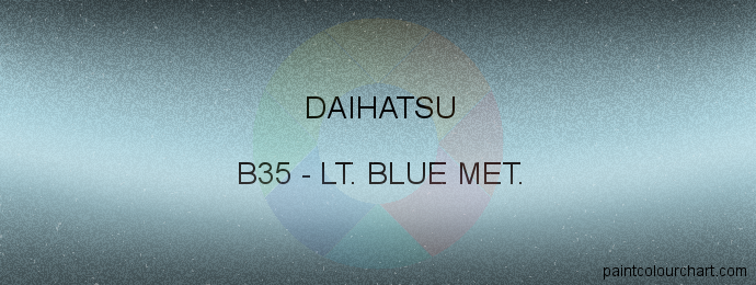Daihatsu paint B35 Lt. Blue Met.