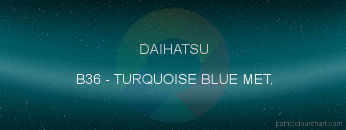 Daihatsu paint B36 Turquoise Blue Met.