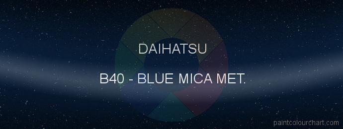 Daihatsu paint B40 Blue Mica Met.