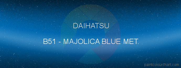 Daihatsu paint B51 Majolica Blue Met.