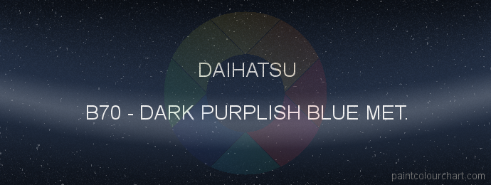 Daihatsu paint B70 Dark Purplish Blue Met.