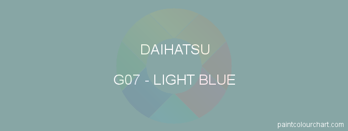 Daihatsu paint G07 Light Blue