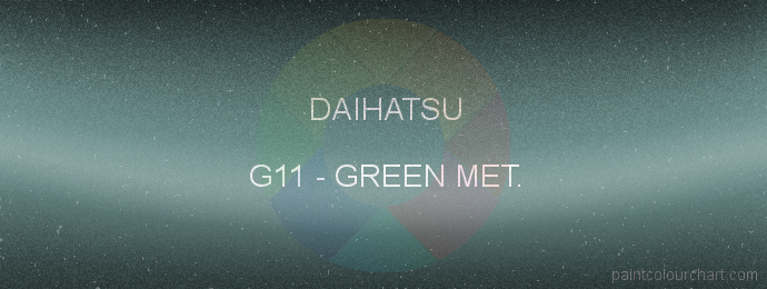 Daihatsu paint G11 Green Met.