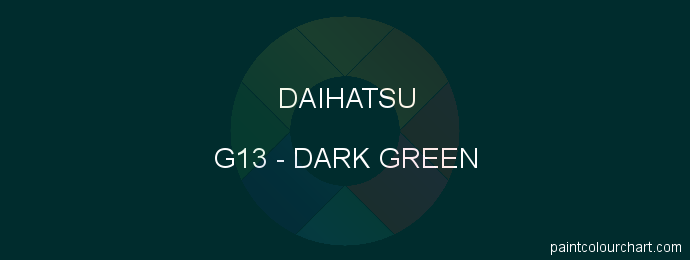 Daihatsu paint G13 Dark Green