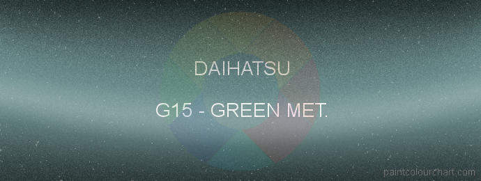 Daihatsu paint G15 Green Met.